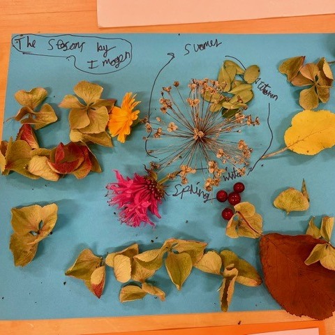 children's art with herbs